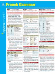French Grammar SparkCharts